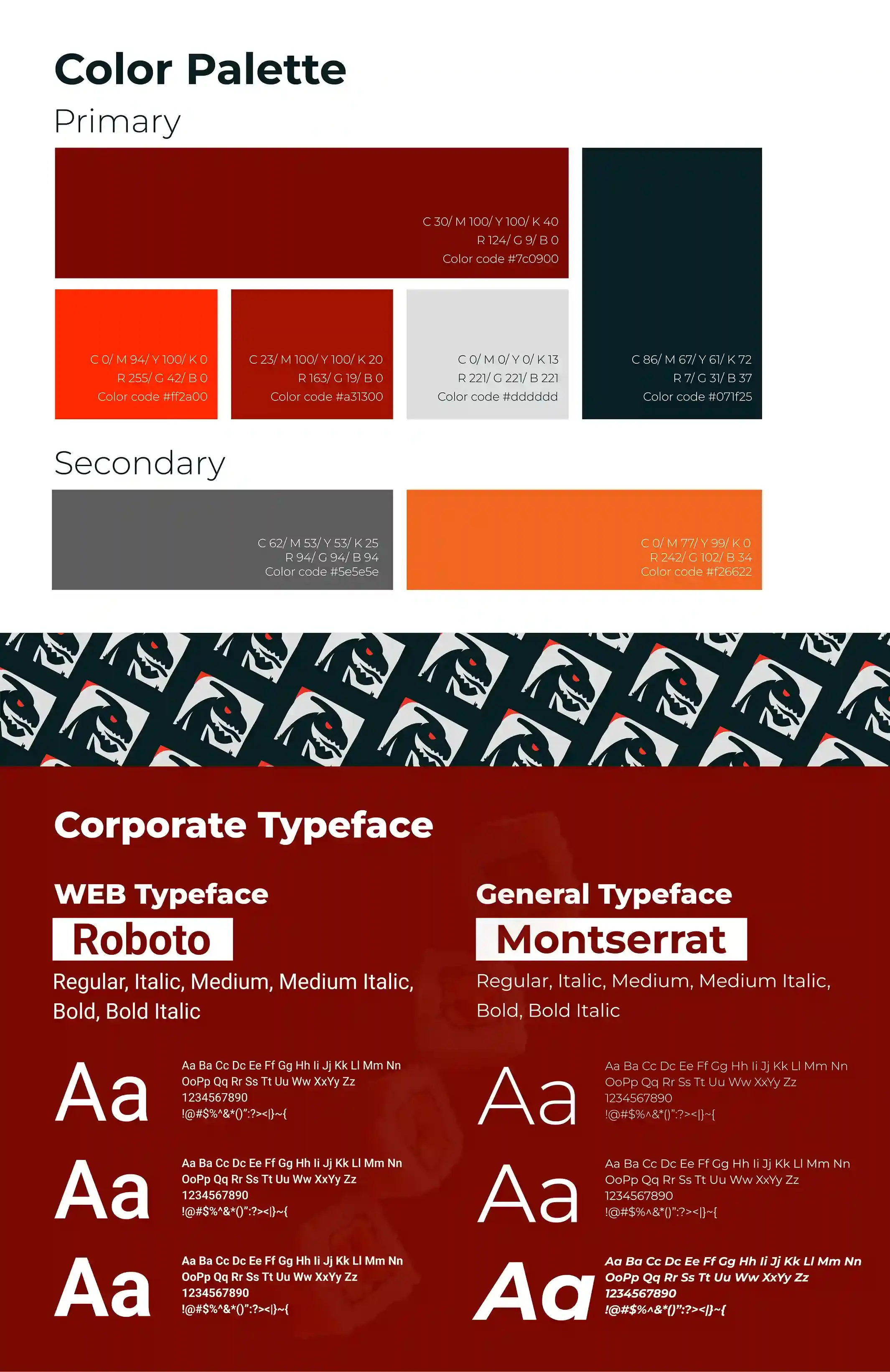 Sushi Zen Branding ⦿ The Point Marketing Agency